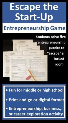 Business Activities of Entrepreneurship 的图像结果