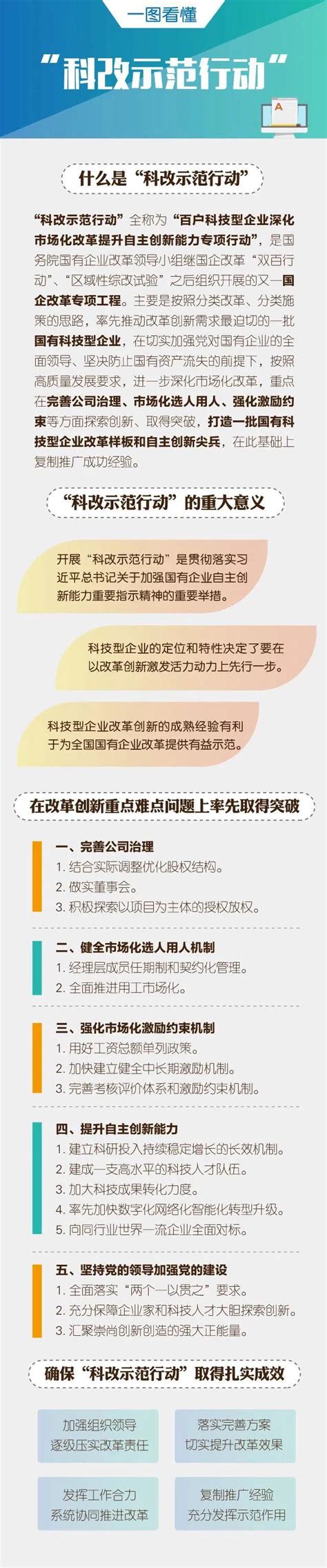 再接再厉，科改示范_新闻详情_湖南省中小企业公共服务平台