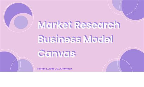 Business Model Canvas PNG 的图像结果