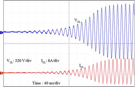 Image result for Generator Transient Model