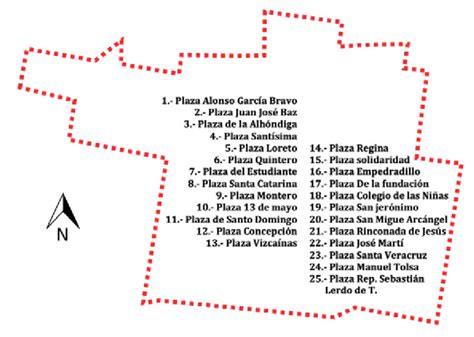 Image result for Project Status Checklist Example