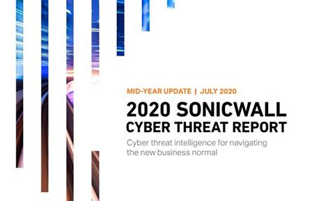 Sonicwall India, Sonicwall Report, Cyberattacks, IoT Malware, Malware ...