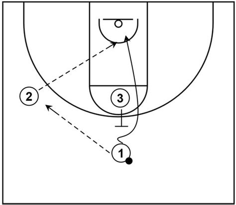 Image result for Single Line Drawing Computer