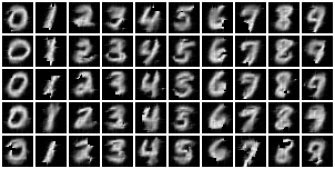 Image result for Iterative Grid Examples