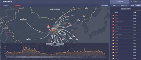 兰州在中国的什么位置-最新兰州在中国的什么位置整理解答-全查网