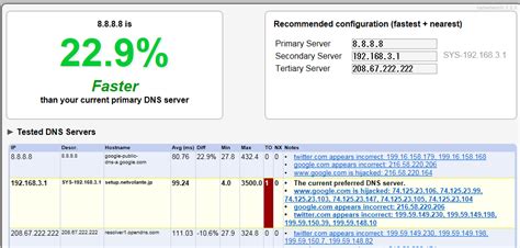 秘密DNS更新| Kilhonet