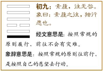 履卦第一爻，爻辞：初九：素履，往，无咎。_履卦详解_国易堂周易算命网