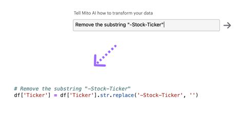 Image result for Python Ai Generated Code