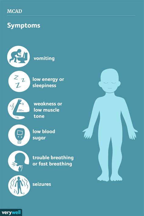 MCAD: Symptoms, Causes, Diagnosis, and Treatment