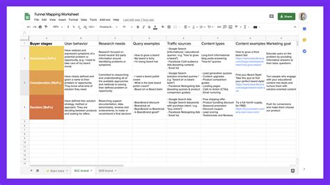 Content Strategy 的图像结果