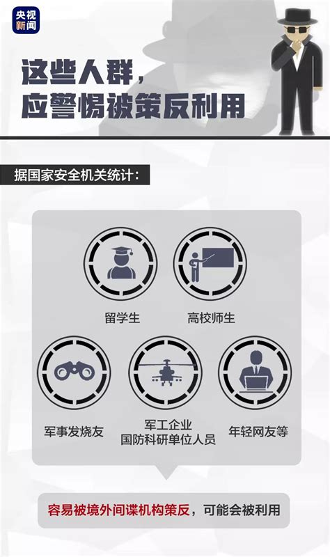 仗反间谍法之剑 聚反奸防谍之力 ——写在反间谍法颁布实施六周年之际 - 天津市中小企业协会
