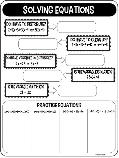 Solving Equations Graphic Organizer | Equations, Math school, School ...