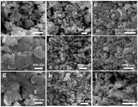 Facile Synthesis of Methylammonium Lead Iodide Perovskite with ...