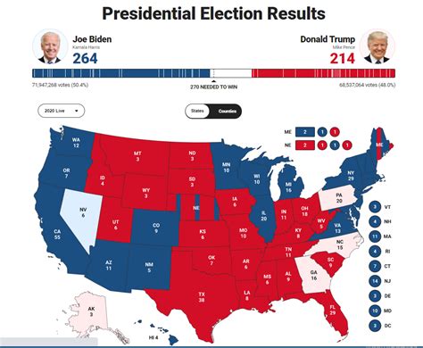 被问及是否参加2024大选，特朗普：可能会在中期选举后宣布__财经头条