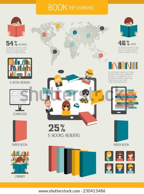 Reading Graphics 的图像结果