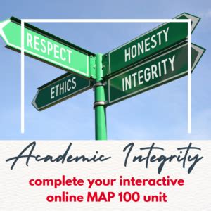Image result for Approach Academic Integrity