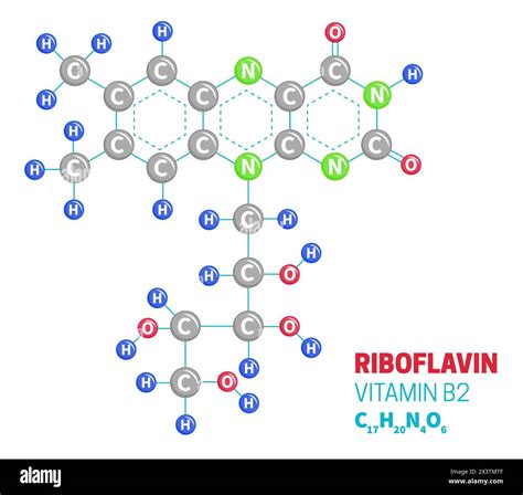 Riboflavin Vitamin B2 Molecule Structure Formula Illustration Stock Vector Image & Art - Alamy