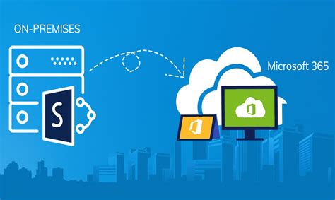 Image result for SharePoint Java