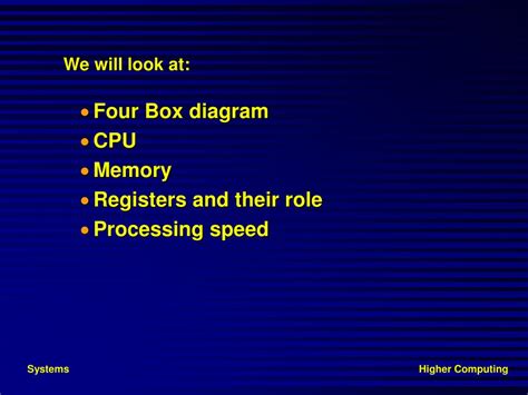 Computer System Box Components 的图像结果
