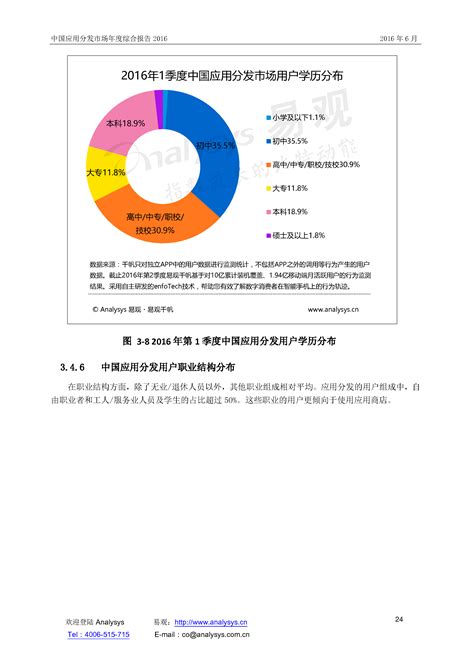 中国应用分发市场年度综合报告2016 - 易观