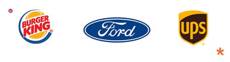 5 Basic Types of Logo | And how to use them!