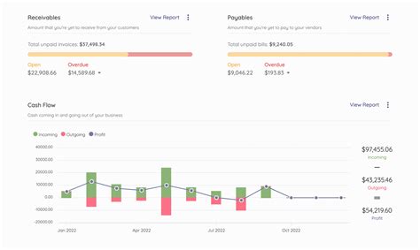 Church Accounting Software