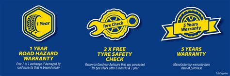 Goodyear Worry Free Assurance update-2 - Paul Tan's Automotive News