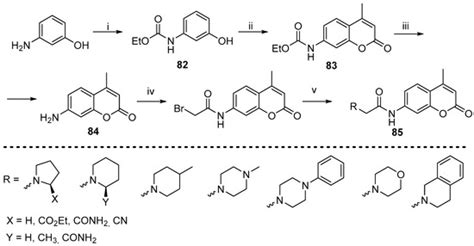 Molecules | Special Issue : Heterocyclic Compounds for Drug Design and ...