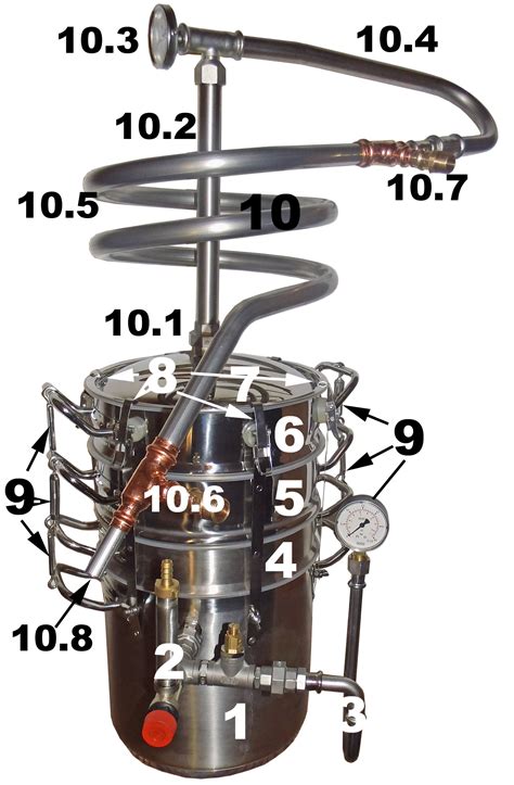 Schnapsbrennen mit Waaserbadheizung - Destille aus Edelstahl vom ...