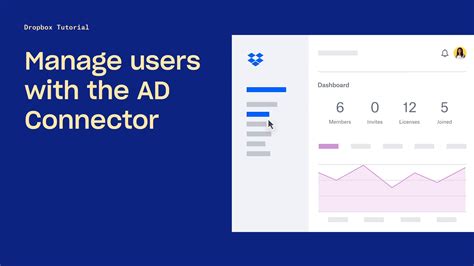 Image result for Basic Dropbox Tutorial