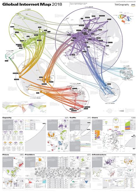 Map of Internet 的图像结果