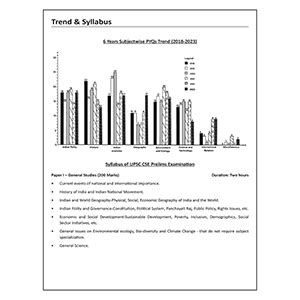 Buy UPSC Prelims Previous Year Question Papers (PYQ) Last 27 Years ...