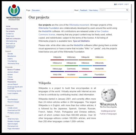 Wikimedia Foundation Terms of Use - Wikimedia Foundation Governance Wiki