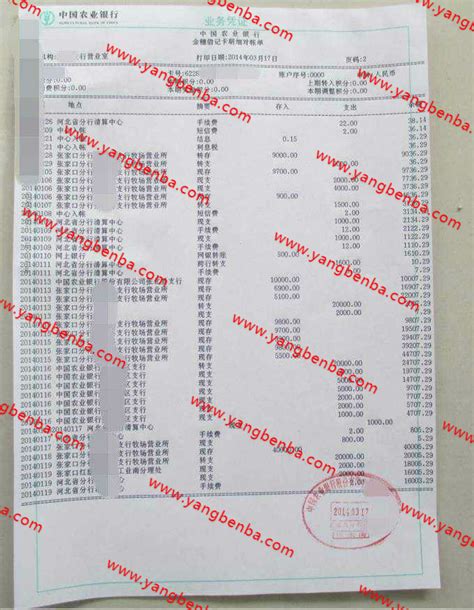 申请房贷，银行流水和收入证明不够，过来人教你如何面签成功 - 知乎