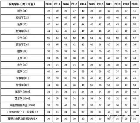 陕西省西安市长安区2022-2023学年六年级上学期期末英语试卷PDF版（无答案）-21世纪教育网