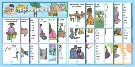 Prepositions Display Pack Gaeilge