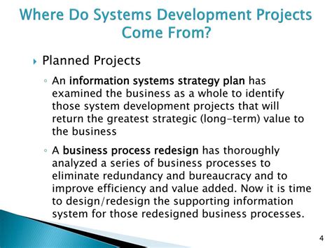 System Development Process Overview 的图像结果