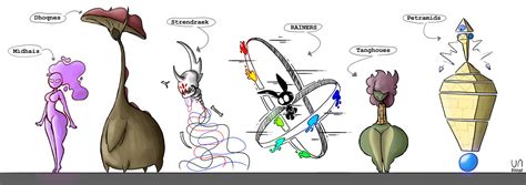 Image result for Alien Races List