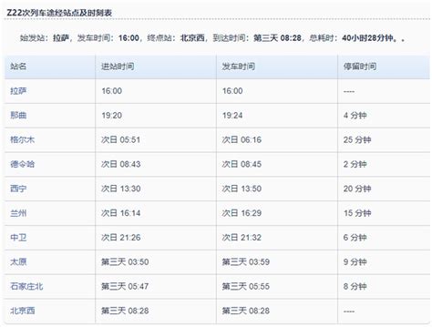 k1441次列车途经站点