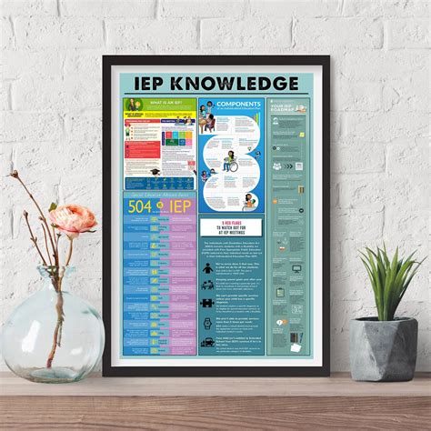 Buy Iep Knowledge Metal Signs Office Wall Decor Individualized ...
