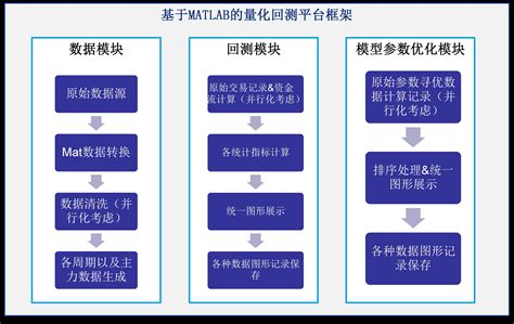 华为前产品线总裁解读战略管理框架DSTE——从战略到执行