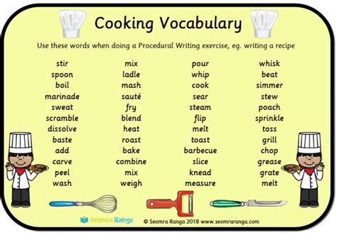 Image result for Cooking Vocabulary Examples
