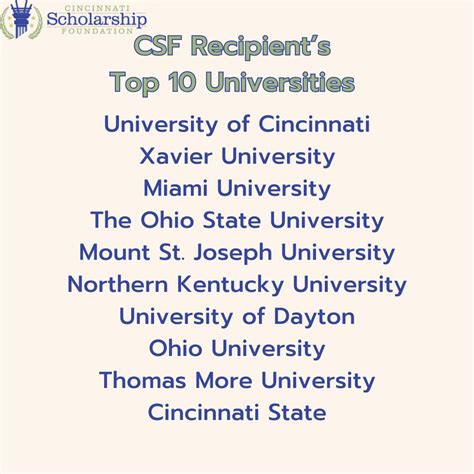 Cincinnati Scholarship Foundation on LinkedIn: The Cincinnati ...
