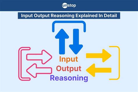 Image result for Input and Output Explained