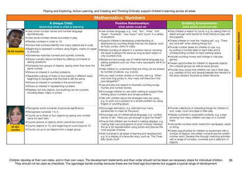 EYFS Development Matters 的图像结果