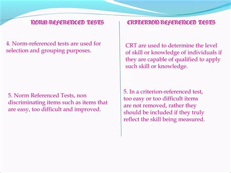 Interpretation of Assessment Results | PPT