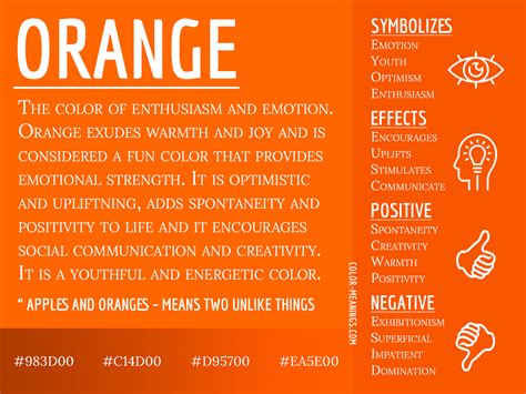 Orange Color Meaning: Symbolism of Enthusiasm, Emotion, Optimism, and ...