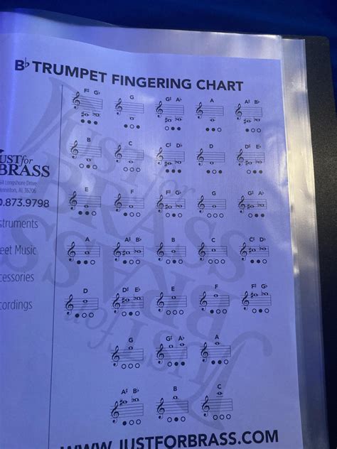 Mellophone Key Chart at Dennis Marquis blog