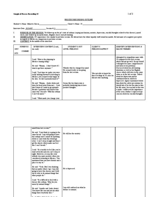 Image result for Process Recording Psych Example
