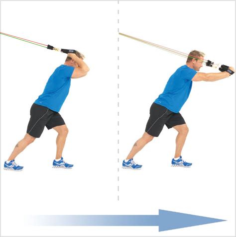 Best Tricep Exercises With Resistance Bands | EOUA Blog